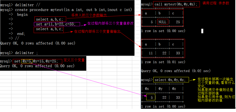 c語(yǔ)言程序設(shè)計(jì)測(cè)試答案_c語(yǔ)言與程序設(shè)計(jì)答案第二版_c語(yǔ)言程序設(shè)計(jì)測(cè)試答案
