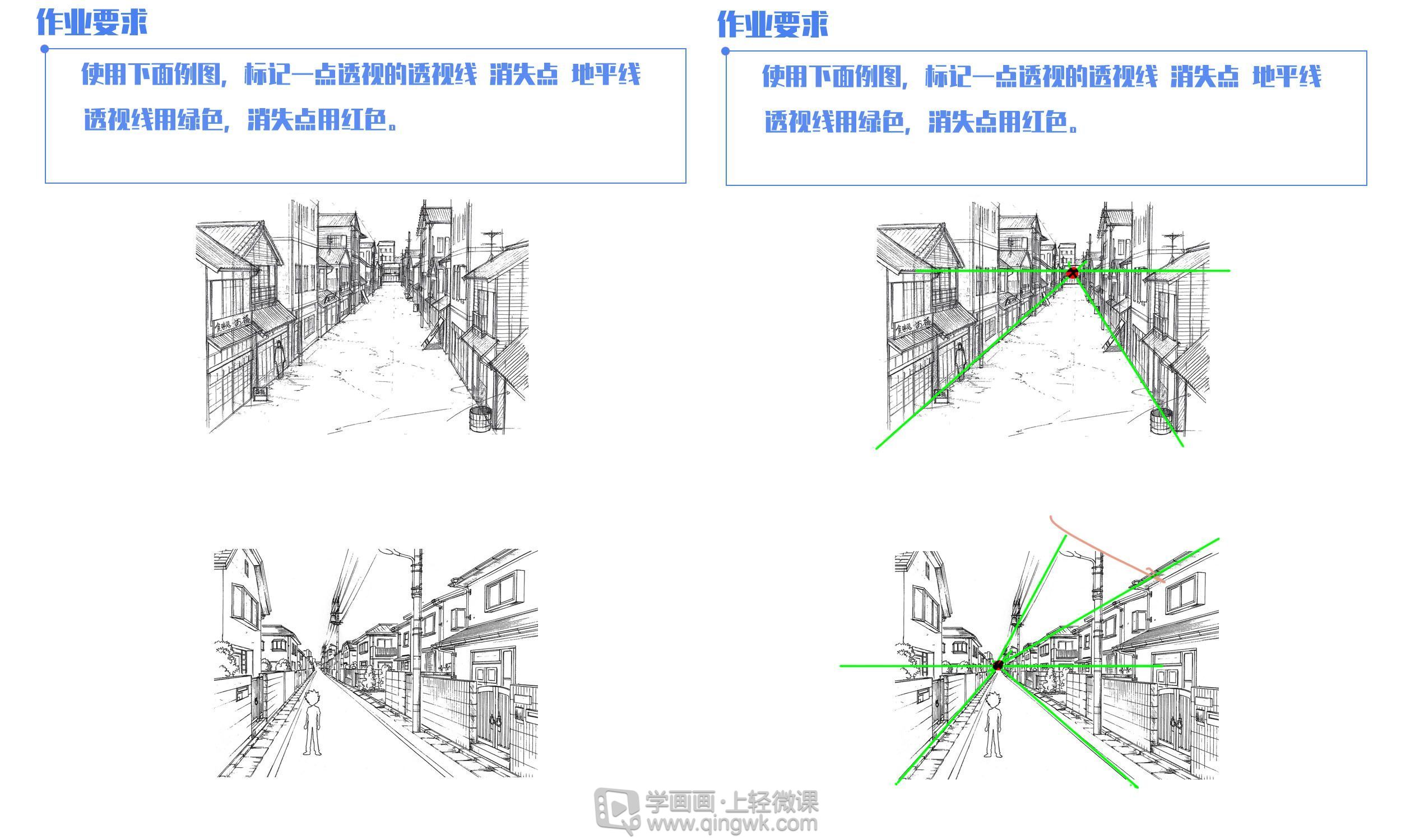 家門口一個圓圈里面畫叉_ps軟件怎樣畫圓圈_ps怎么畫個圓圈里面有個圖