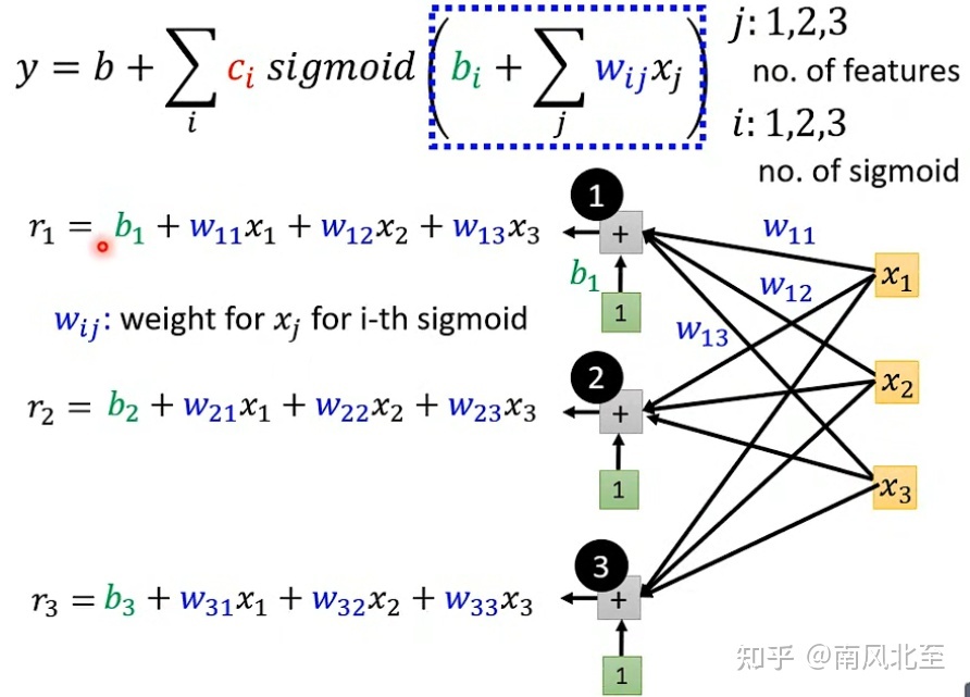 經(jīng)濟(jì)犯罪學(xué)文獻(xiàn)參考_學(xué)者對肖申克的救贖的文獻(xiàn)參考研究_單片機(jī)設(shè)計(jì)參考文獻(xiàn)09年以后