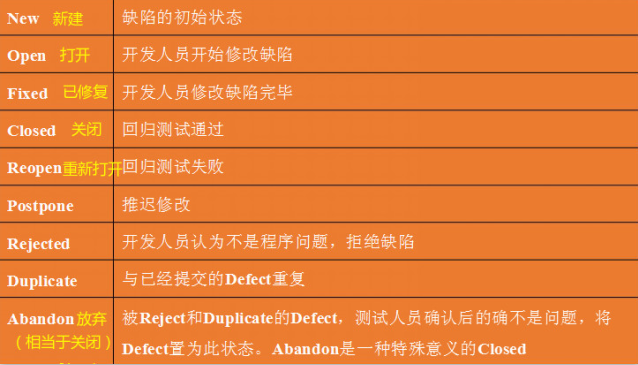 零基礎學習軟件測試視頻_零基礎學習英語軟件_零基礎學習delphi7視頻教程
