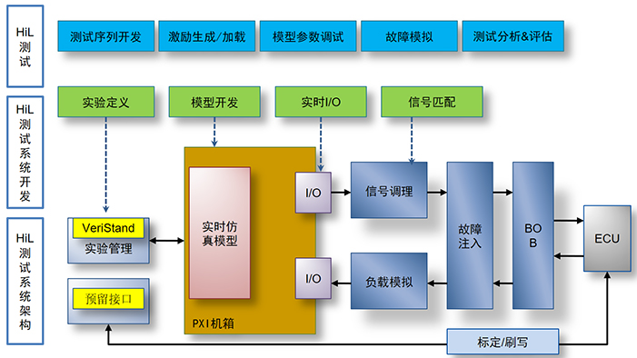 學習韓語基礎入門軟件_韓語學習入門基礎視頻教程講座_零基礎學習軟件測試視頻