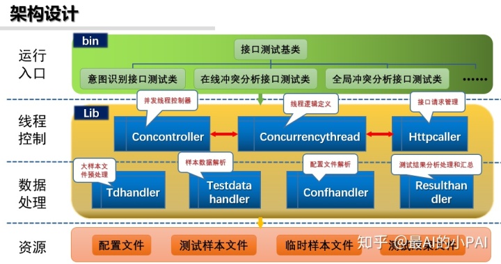 學習韓語基礎入門軟件_零基礎學習軟件測試視頻_韓語學習入門基礎視頻教程講座