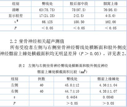 a6神經網絡權值直接確定法_a6神經網絡權值直接確定法_rbf神經網絡中心 方差 權值可以取負數嗎
