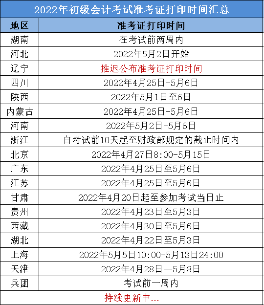 網(wǎng)頁(yè)準(zhǔn)考證打印太小_jtest準(zhǔn)考證照片_為什么網(wǎng)頁(yè)準(zhǔn)考證打印小