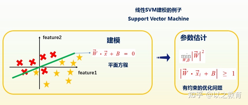 有什么主題的網頁設計_冬天主題墻設計主題網_網頁前端設計校園網頁