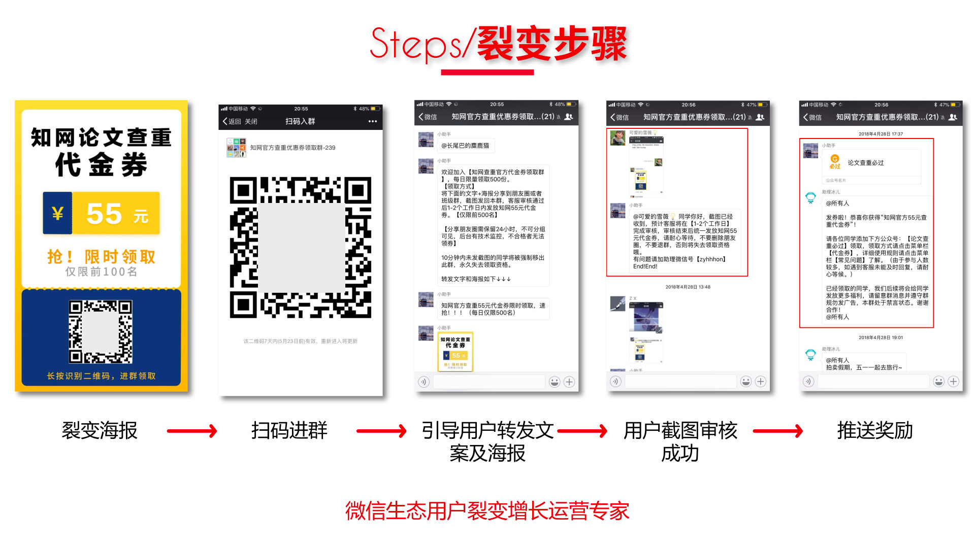 小程序裂變數據得到_小程序裂變工具_小程序 裂變