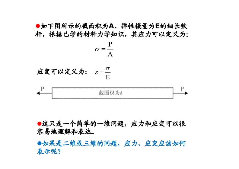 復雜應力狀況下的材料變形與強度_焊接應力、變形的控制工藝與操作技巧_巖土應力變形分析軟件sigma/w用戶指南