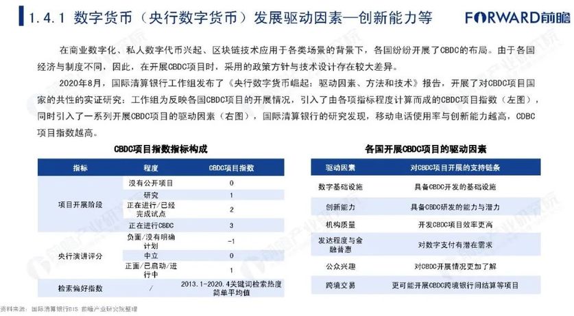 區(qū)塊鏈數(shù)字貨幣股票龍頭概念_區(qū)塊鏈在數(shù)字貨幣當(dāng)中的具體應(yīng)用_區(qū)塊鏈數(shù)字貨幣龍頭股