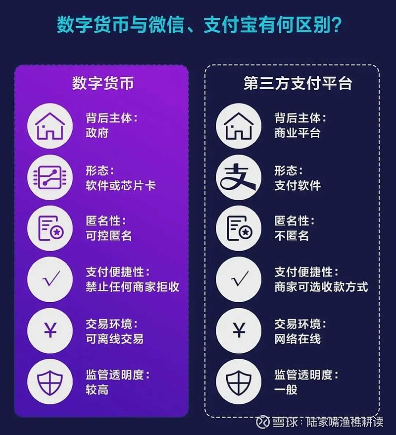 區(qū)塊鏈數(shù)字貨幣龍頭股_區(qū)塊鏈在數(shù)字貨幣當(dāng)中的具體應(yīng)用_區(qū)塊鏈數(shù)字貨幣股票龍頭概念