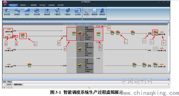 plm軟件都是以bom表的形式進行管理的嗎?_bom表管理_bom bom bom bom dj