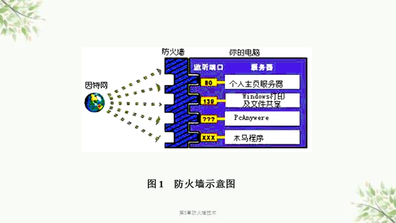 超文本瀏覽框 腳本錯誤_手機瀏覽頁面字體變大_vs2010網站開發 調試 打不開頁面 瀏覽器錯誤