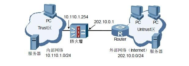 vs2010網站開發 調試 打不開頁面 瀏覽器錯誤_手機瀏覽頁面字體變大_超文本瀏覽框 腳本錯誤