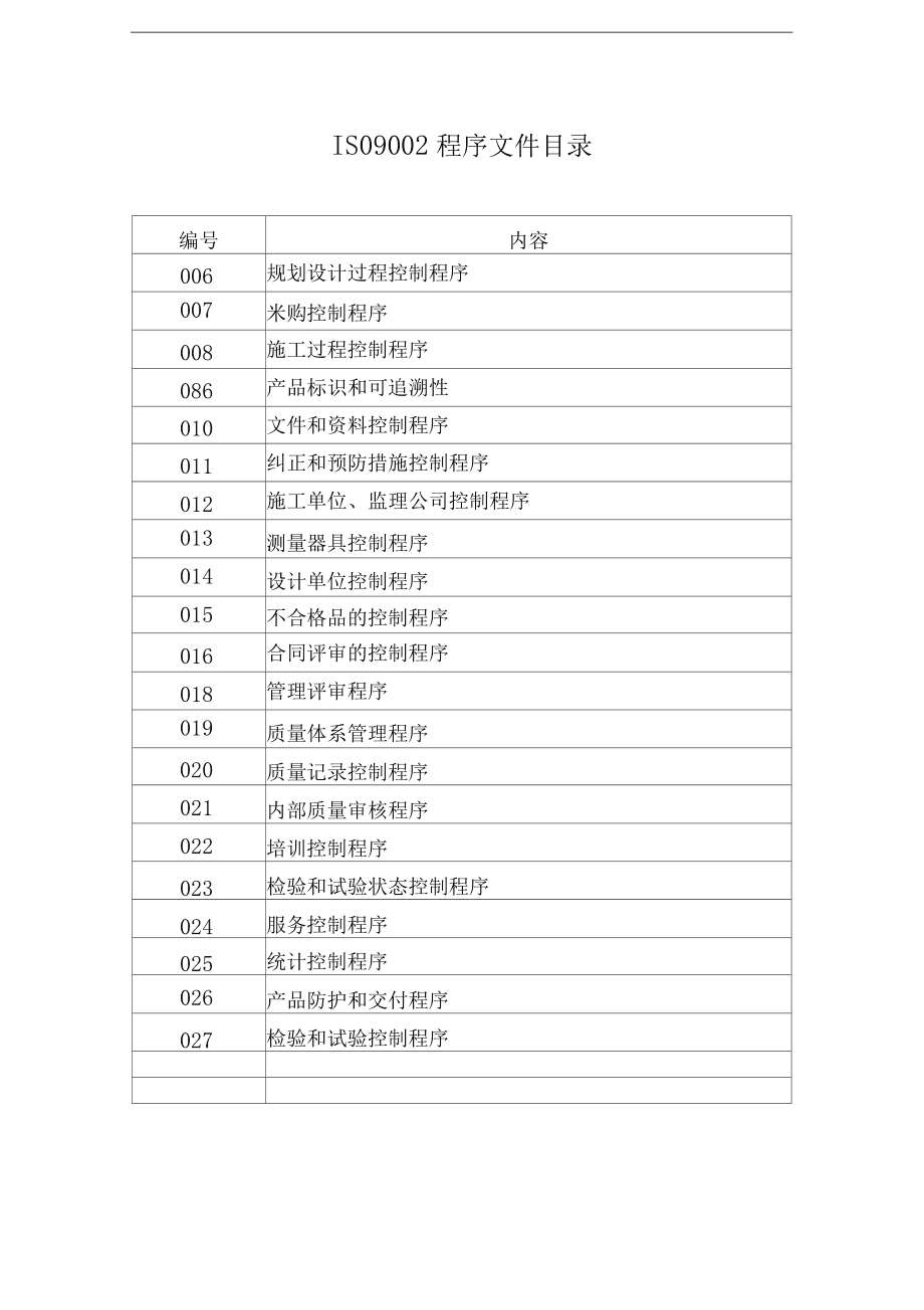 手機視頻怎么壓縮發送_壓縮包用鏈接發送_文件夾不壓縮怎么發送