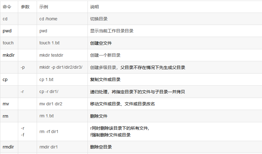 手機視頻怎么壓縮發送_壓縮包用鏈接發送_文件夾不壓縮怎么發送