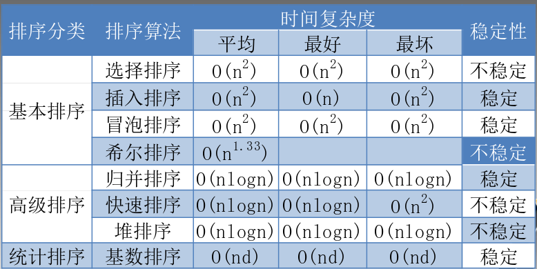 mac上好用的日程管理_陰莖上癢用皮炎平好還是皮康王好_我想開網店做代理一件發貨能賺錢嗎用管理嗎好做嗎