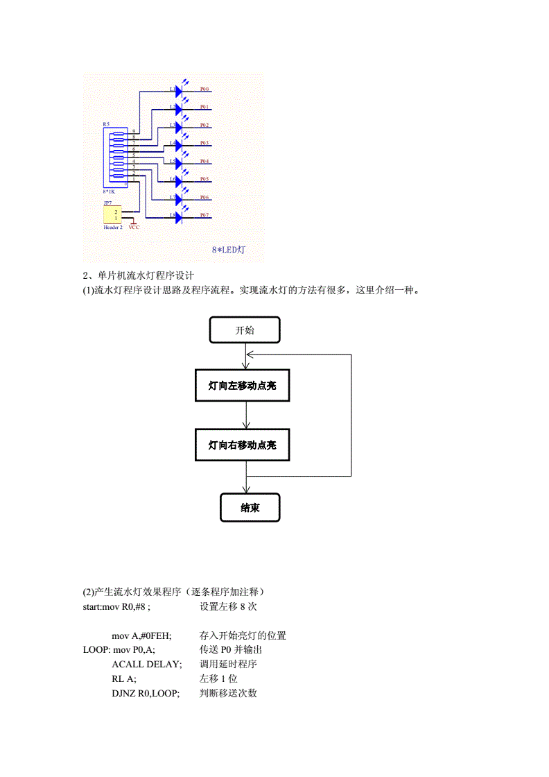 嵌入式軟件設計之思想與方法_程序化期貨軟件怎樣嵌入交易_基于嵌入式的linux無線條碼掃描儀系統的設計