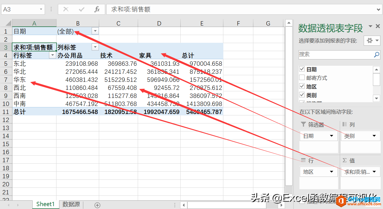 excel透視表添加字段_數據透視表字段全部顯示_透視表字段列表不見了