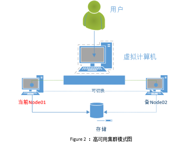 java運行無法加載主類_找不到或無法加載主類 -jar_idea找不到或無法加載主類