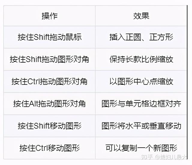 手機制作成績表格軟件_手機制作考勤表格軟件_手機制作表格用什么軟件
