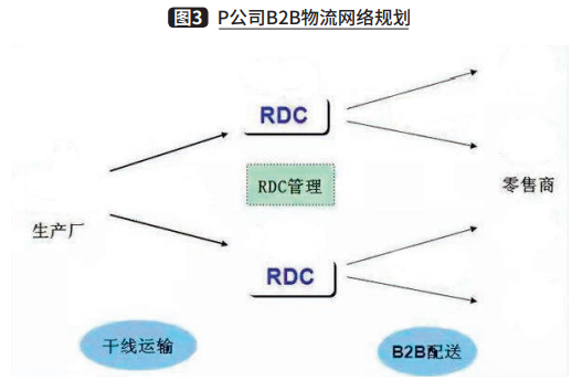 一種小型化半波長(zhǎng)諧振器帶通濾波器的設(shè)計(jì)步驟_查殺木馬的一般步驟是什么_網(wǎng)絡(luò)設(shè)計(jì)的一般步驟