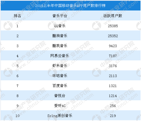 打卡器里面沒有u盤怎么考勤出來_好徒弟app接單器_app里面什么播放器好