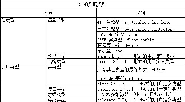 二級c語言上機編程題答題技巧_黑客編程之路，c語言零基礎入門_狀態機c語言編程