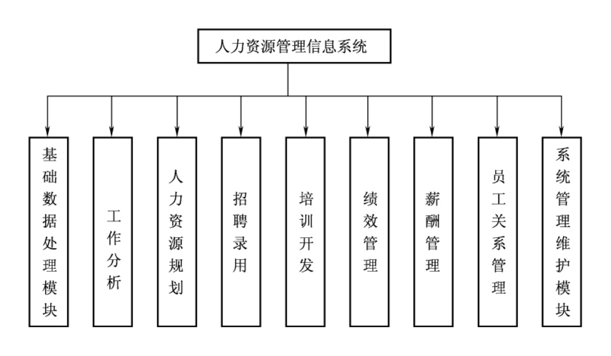 電腦用windows系統(tǒng)好_辦公用什么系統(tǒng)好_辦公是英特爾好還是amd好