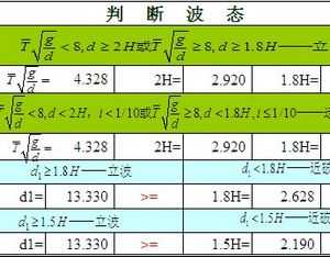 ansys導出節(jié)點坐標_節(jié)點之王薩哈達爾坐標_什么情況下要計算節(jié)點坐標