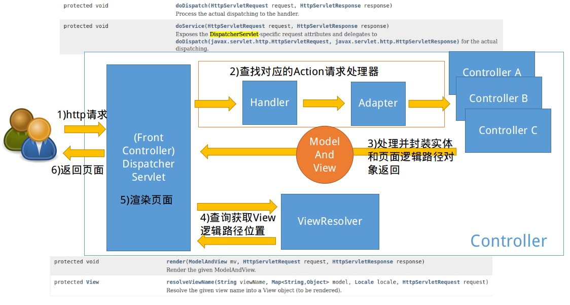 mix2刷xp框架_刷框架xp有什么用_小米note3刷xp框架