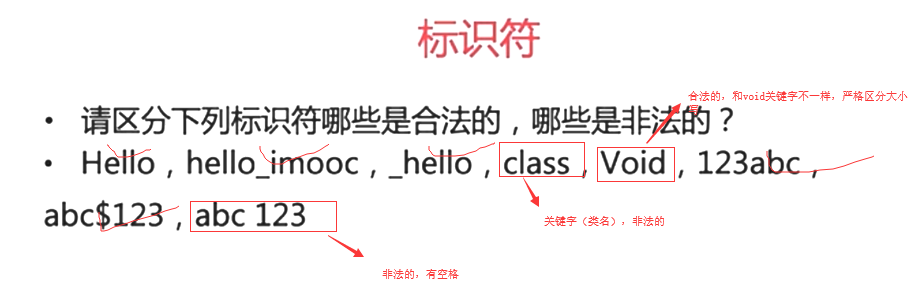 c語言合法關鍵字_什么是c語言的合法標識符_c語言合法賦值語句