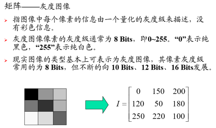 數字邏輯設計基礎課后答案 何建新_數字圖像處理基礎朱虹課后答案_數字圖像處理基礎與應用課后答案