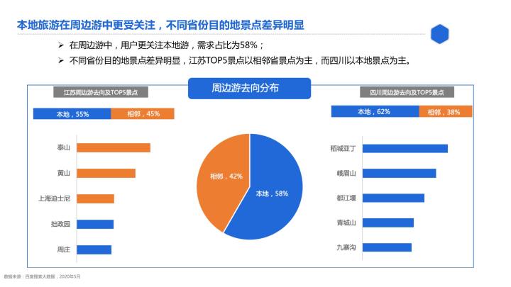 數據庫校園小商品交易系統代碼_校園導游咨詢系統源代碼_校園導游系統