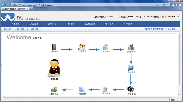 oa系統審批功能如何實現_oa系統可以實現什么功能_oa系統中的項目管理功能