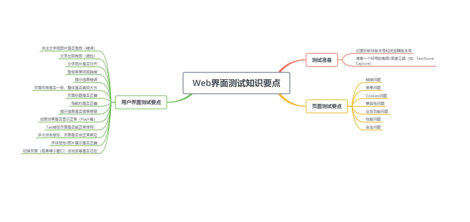 安卓app開發學哪個語言_移動app用什么語言開發_游戲開發用c語言嗎