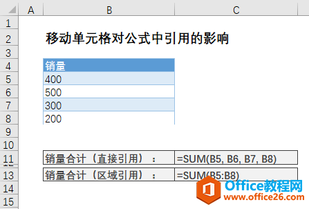 style=方式引用css_excel單元格引用方式_excel引用當前格