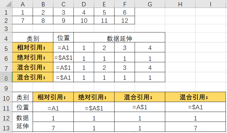 excel單元格引用方式_style=方式引用css_excel引用當前格