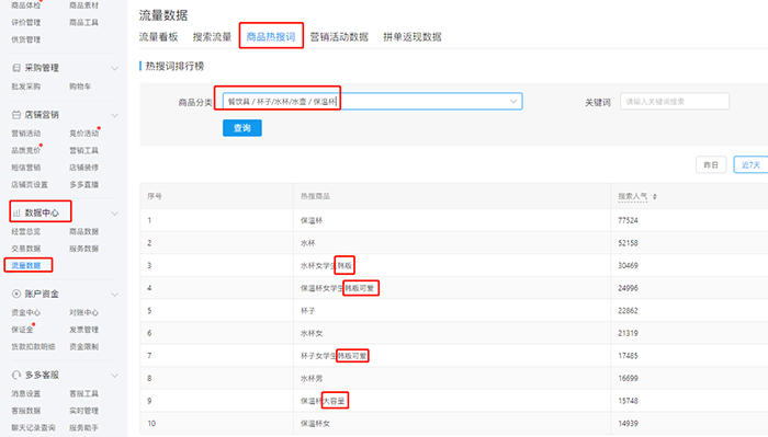 標題優化軟件哪個好_標題優化在哪里優化_標題優化用什么軟件好