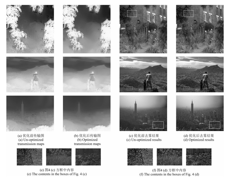 用matlab對lena圖像進行邊緣檢測_matlab 圖像 邊緣 填充_matlab提取圖像邊緣不連續