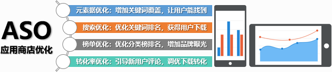 電腦優(yōu)化什么軟件好_淘寶寶貝優(yōu)化標(biāo)題軟件_標(biāo)題優(yōu)化軟件哪個(gè)好