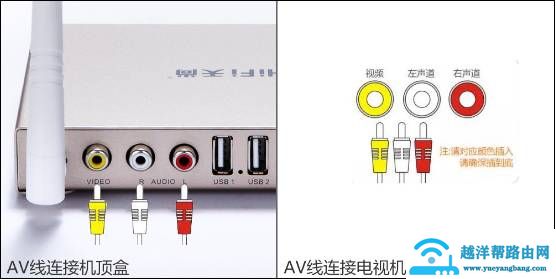linux系統(tǒng)用虛擬光驅(qū)裝win7_怎樣用u盤(pán)裝win10系統(tǒng)_怎么用網(wǎng)絡(luò)裝系統(tǒng)