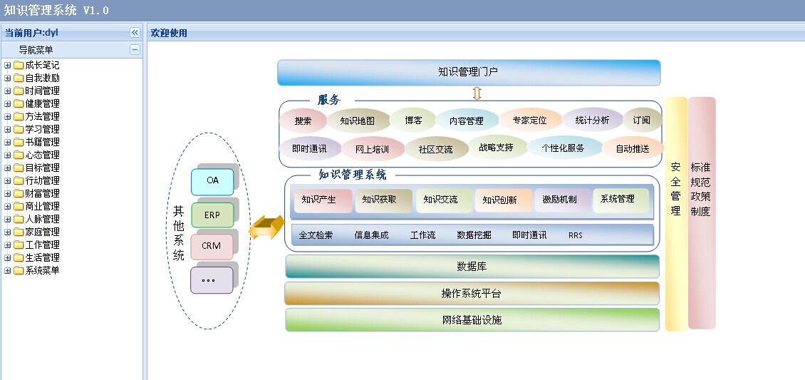 完整的指揮信息系統(tǒng)的分系統(tǒng)_開封市人防指揮信息保障中心_普陀區(qū)民防指揮信息保障中心