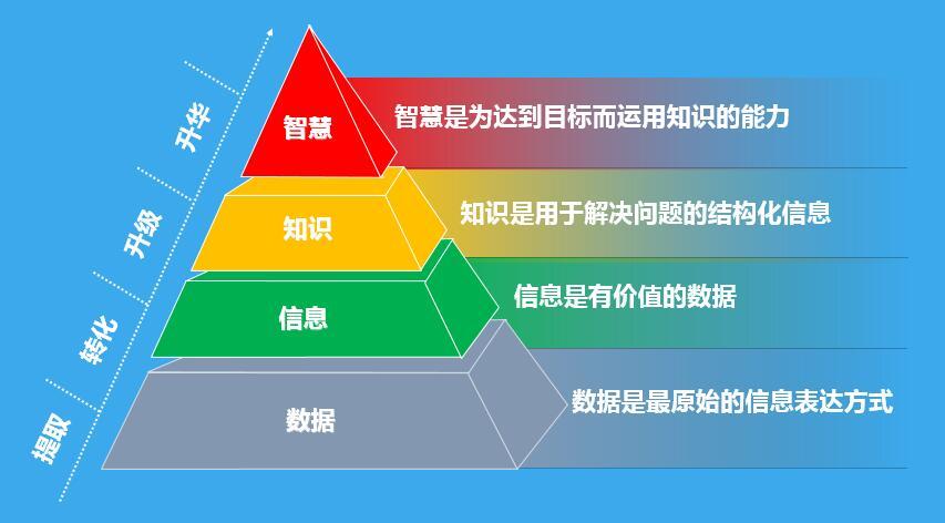 完整的指揮信息系統(tǒng)的分系統(tǒng)_普陀區(qū)民防指揮信息保障中心_開封市人防指揮信息保障中心