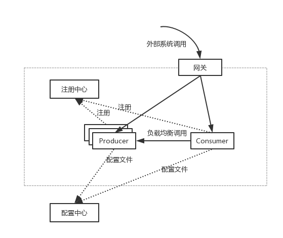 歷史被拖庫數據下載_網站數據庫不正確_數據黑名單庫他再次告誡我們什么