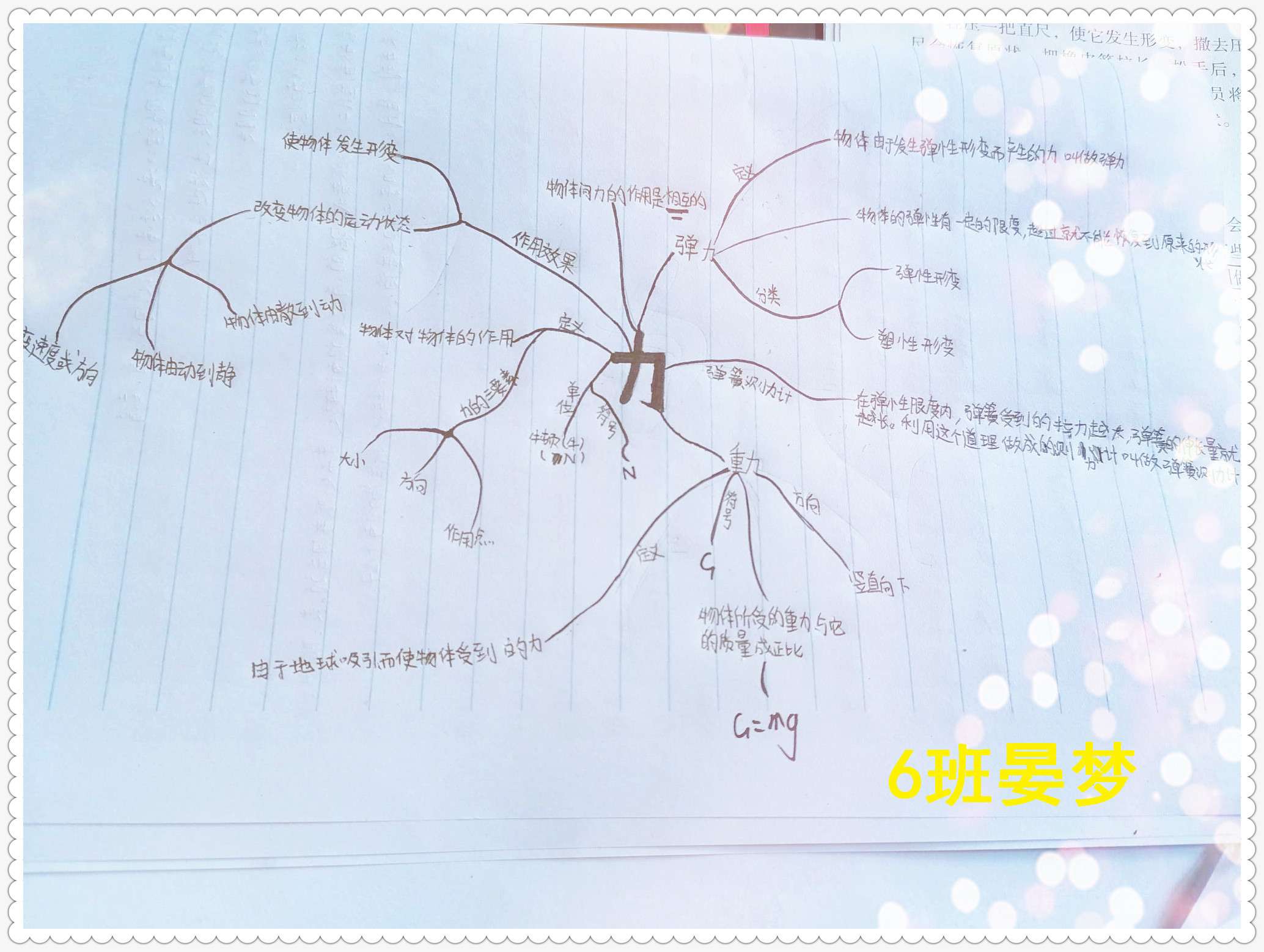 思維導圖使用手冊 pdf_窮思維富思維 pdf_泡學戀愛導圖pdf