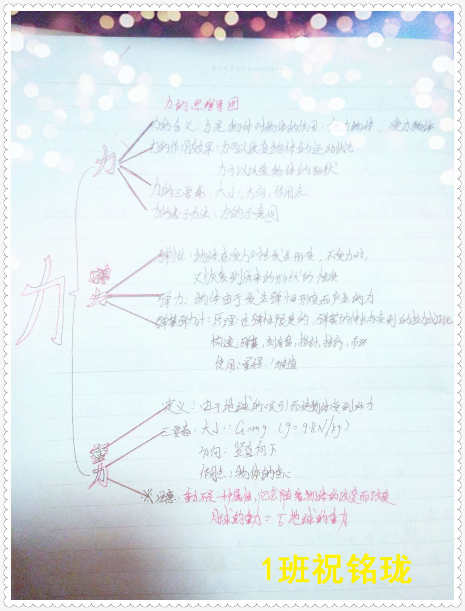 思維導圖使用手冊 pdf_窮思維富思維 pdf_泡學戀愛導圖pdf