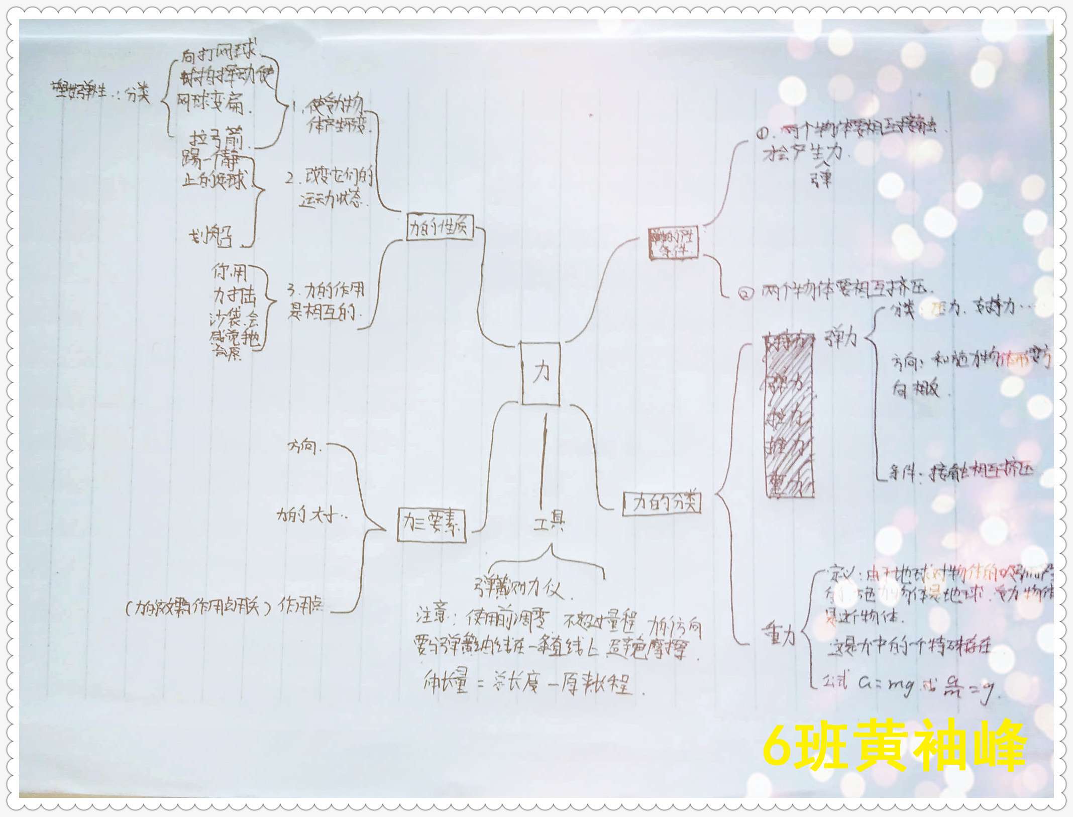 窮思維富思維 pdf_泡學戀愛導圖pdf_思維導圖使用手冊 pdf