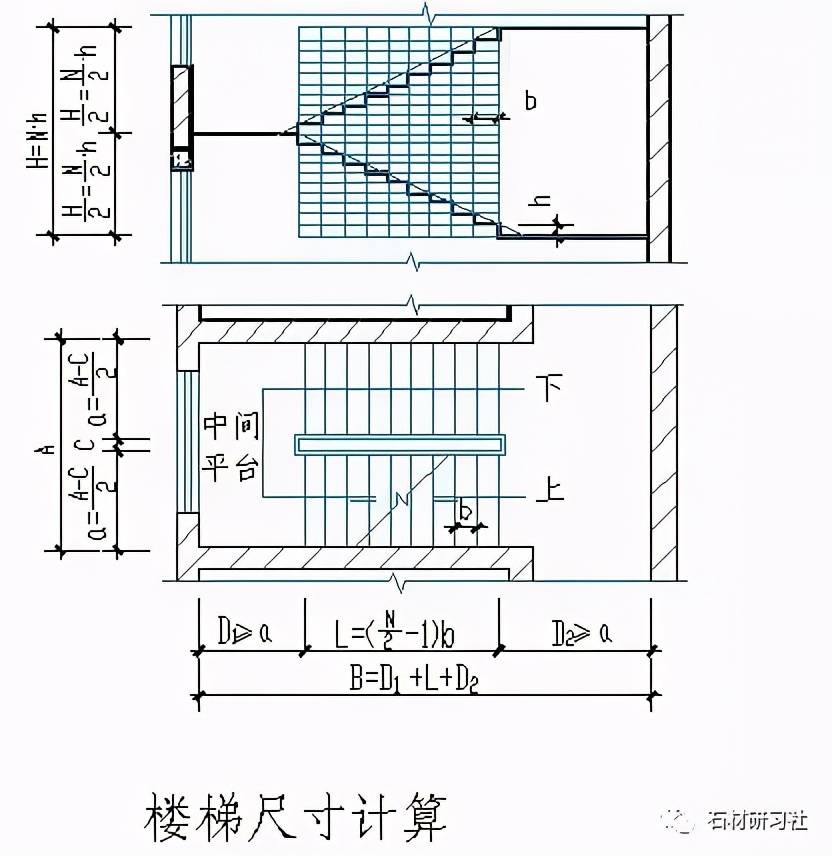 工程項(xiàng)目預(yù)算表格模板_工程表格模板大全_現(xiàn)成工程量計(jì)算表格模板