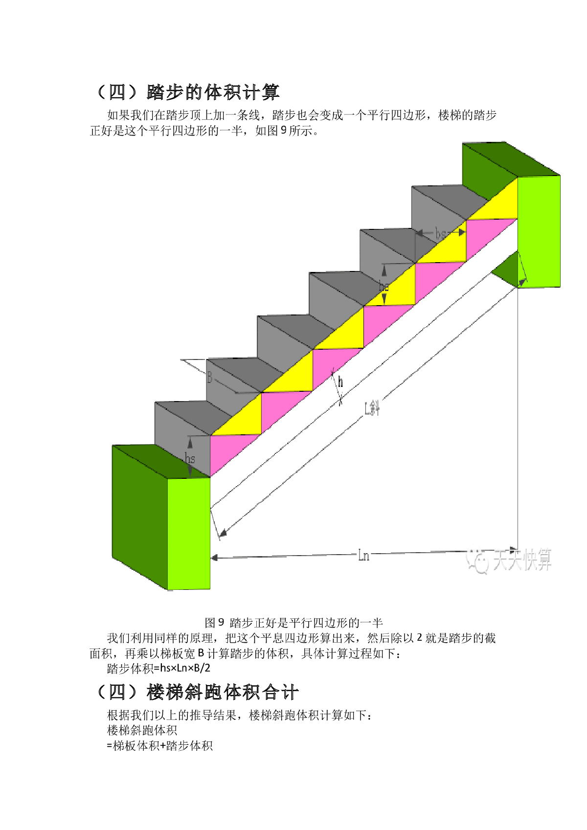 現(xiàn)成工程量計(jì)算表格模板_工程表格模板大全_工程項(xiàng)目預(yù)算表格模板
