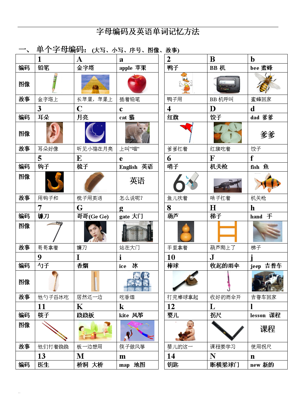 數(shù)字五筆輸入法打不到字,只能打英文_c文本框只能輸入數(shù)字_js 文本框只能輸入數(shù)字