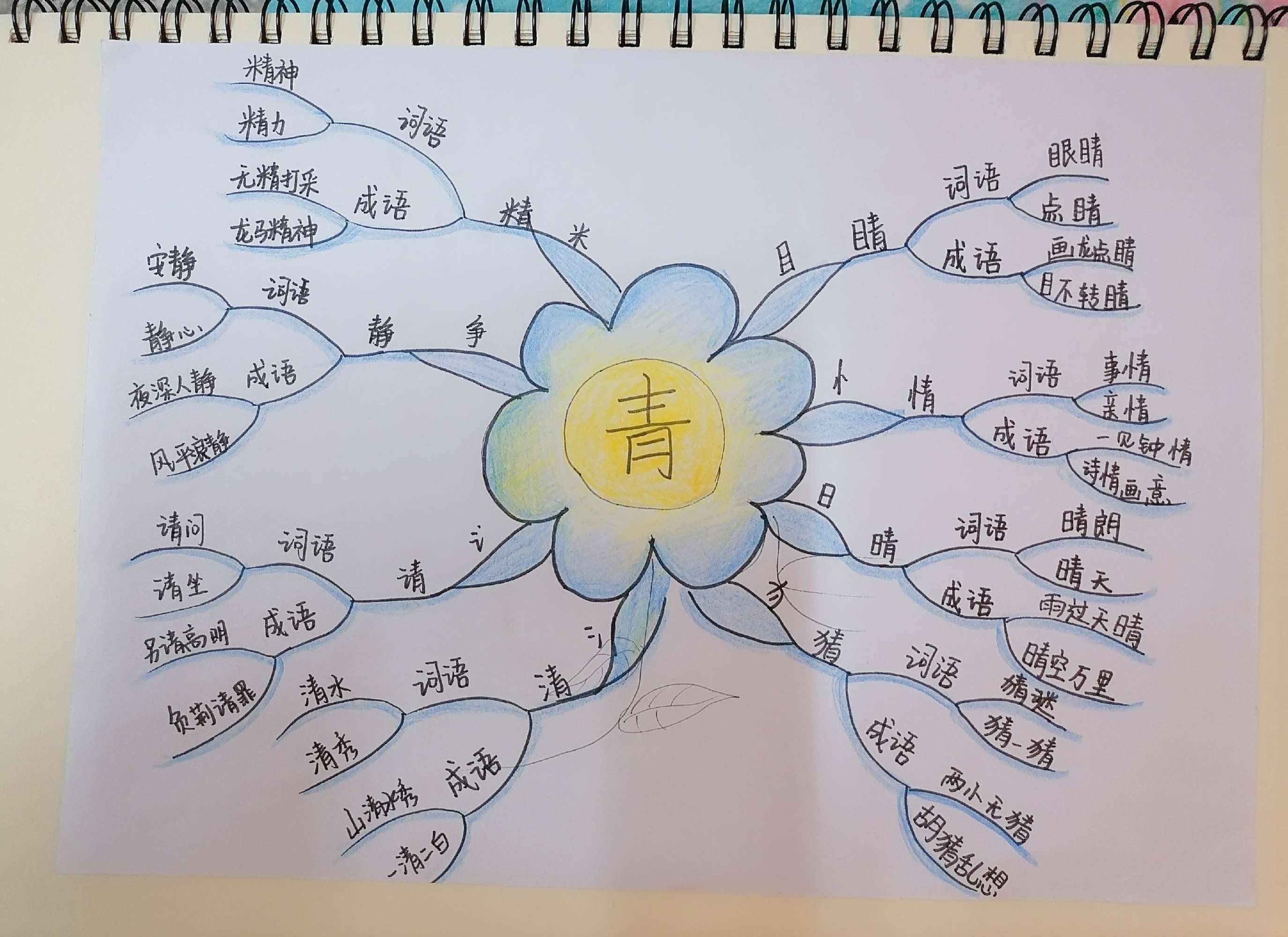 圖片和傳真查看器打印_圖片查看器無法打印_360壓縮圖片查看器怎么打印